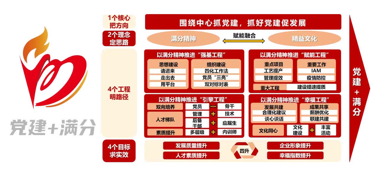 ag亚娱集团·(中国)官方网站